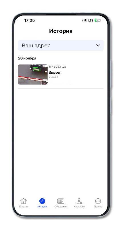 статистика проездов